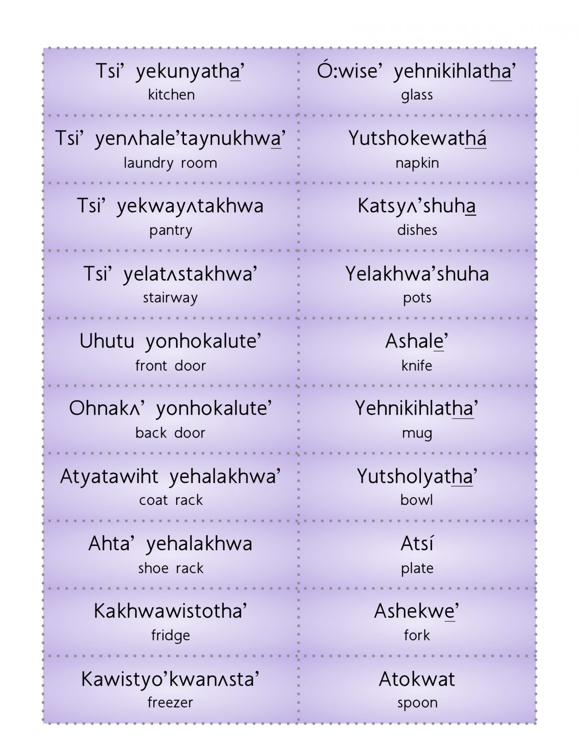 Everyday words for Home Oneida